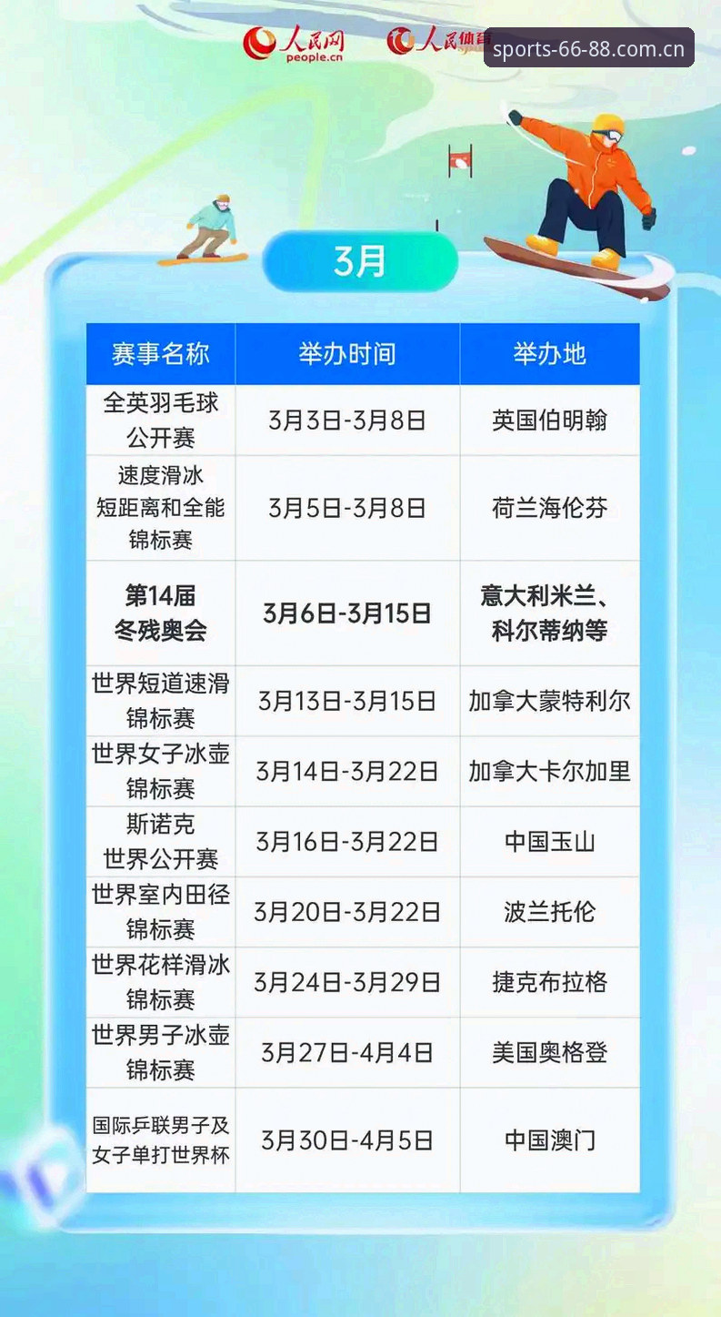 手机上查赛事、管账户，2025年的6688体育官网还顺手吗？